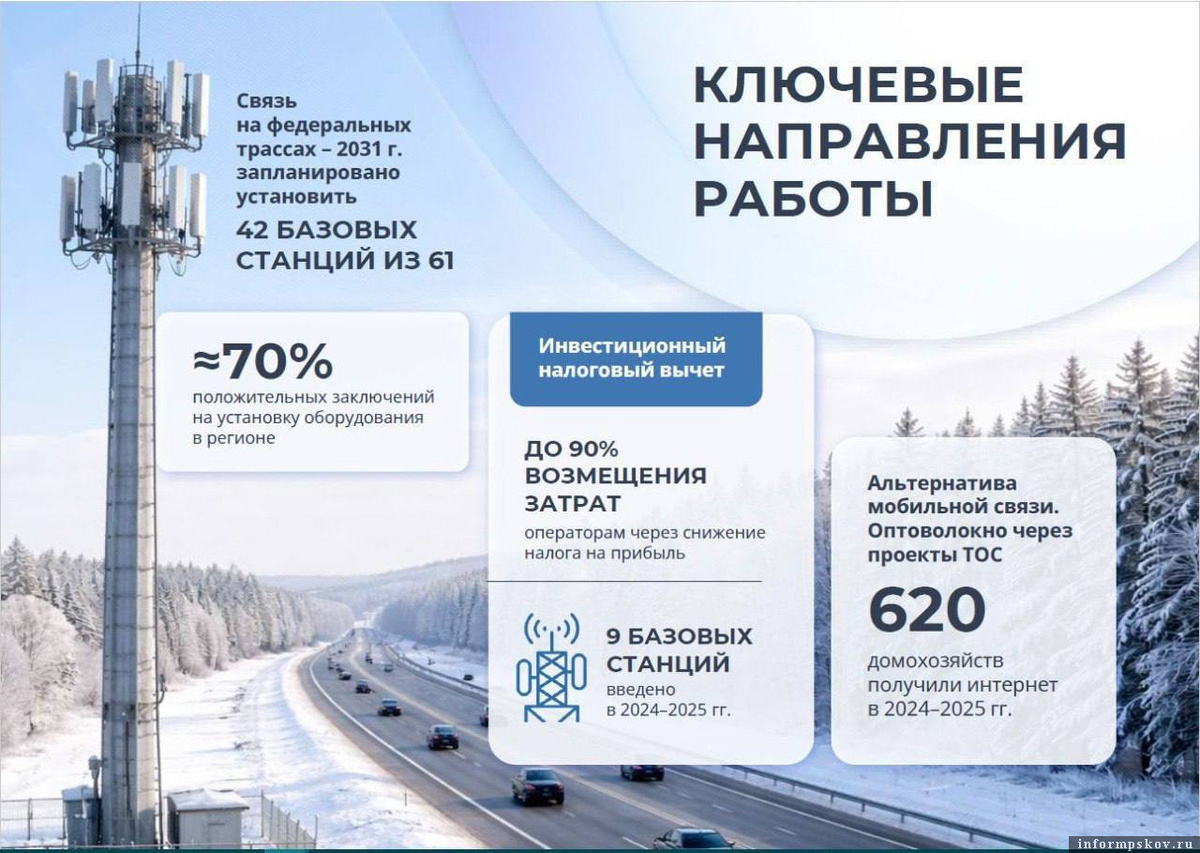 Фото из канала Михаила Ведерникова в мессенджере MAX