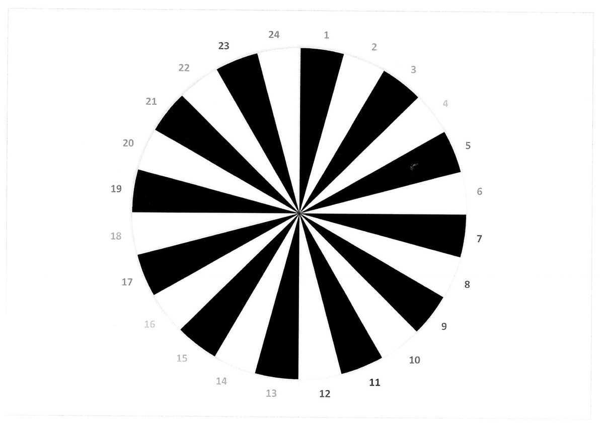 Яндекс картинки