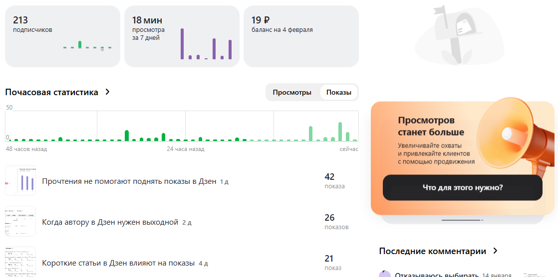 Статистика в Дзен