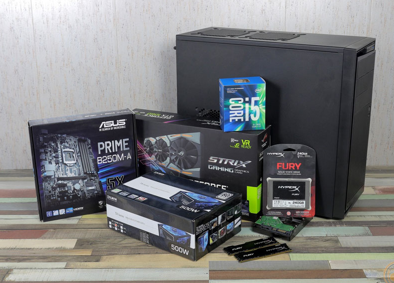 Источник яндекс картинки