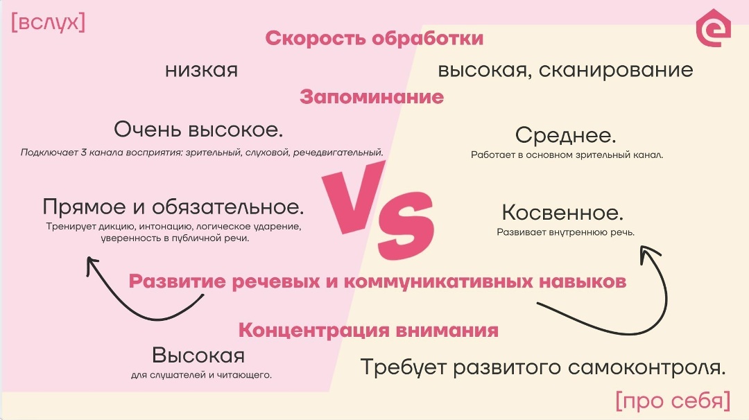 Создать карусель