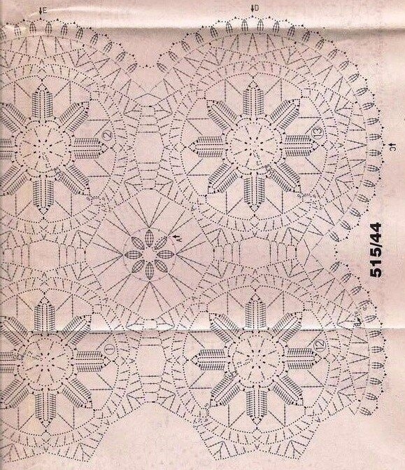 Модель 1. Схема