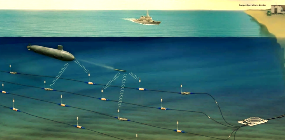 Та самая система SOSUS