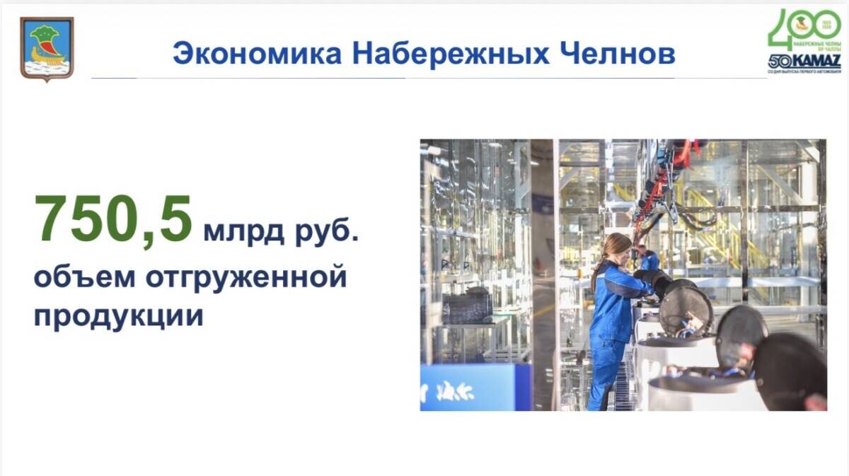 Источник: nabchelny.ru