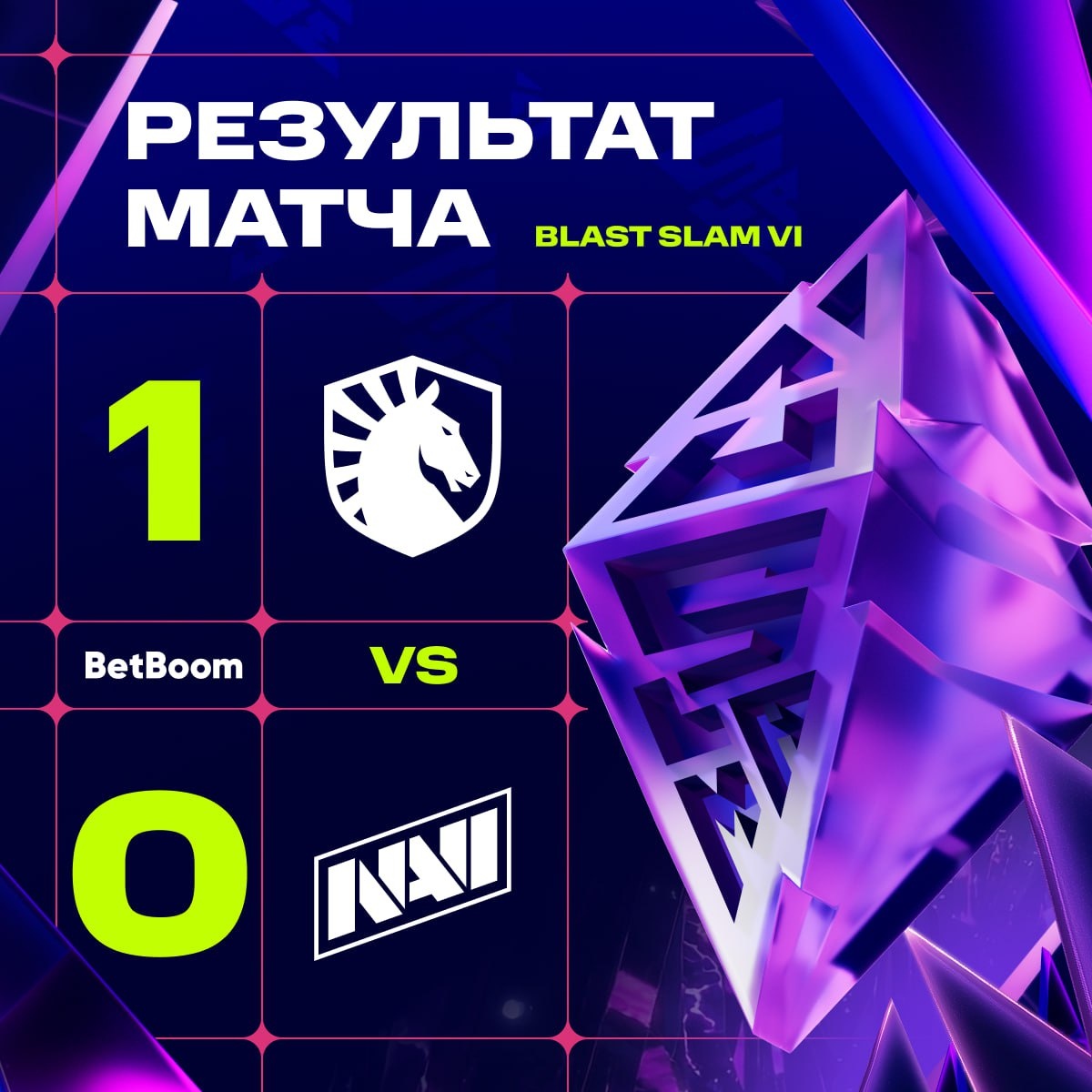 Источник: BLAST