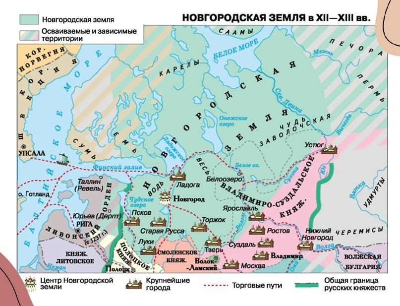 Создать карусель