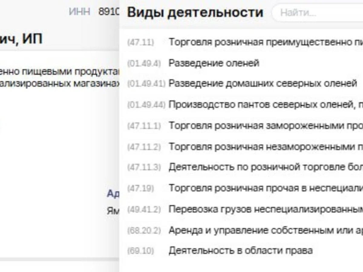    ИП Григория Ледкова в сервисе контрагентов Saby