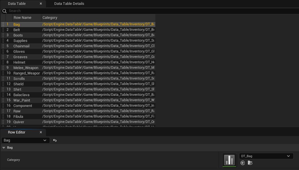 Таблица с предметами в игре.