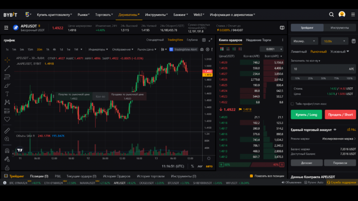 Фьючерсы на Bybit🔥