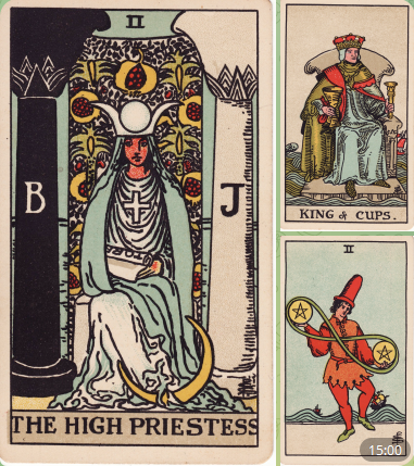 как правильно делать расклад на таро - схема формулировки четкого вопроса для начинающих.  📷
