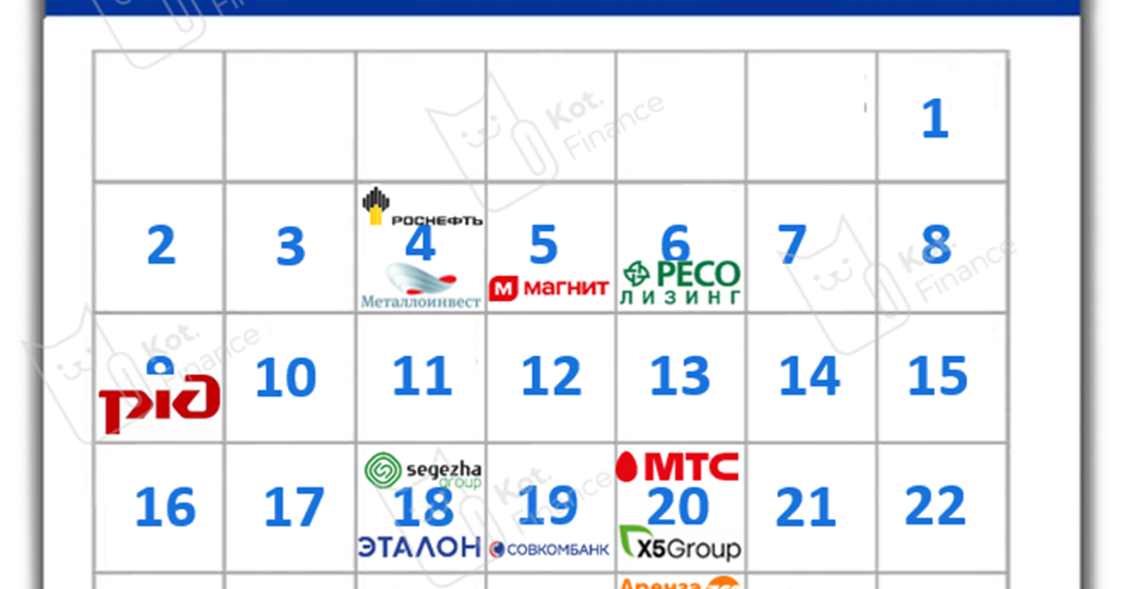 🗓Календарь оферт (февраль 2026) 🥶🎅Как не словить -40% в облигациях? И спасти свой инвестиционный портфель от неожиданностей 😳