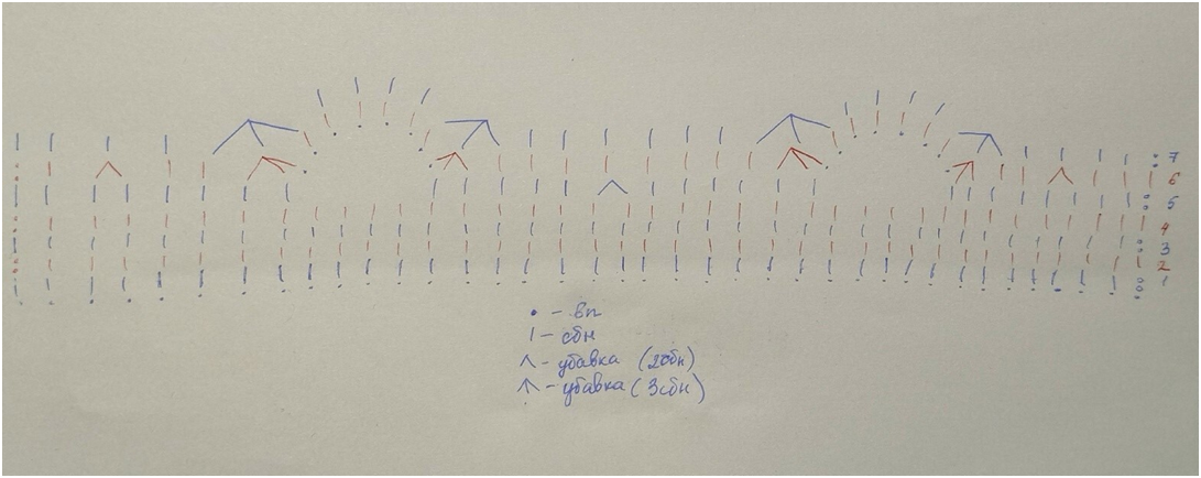 Личный архив