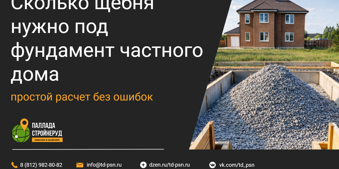 Сколько щебня нужно под фундамент частного дома: простой расчет без ошибок