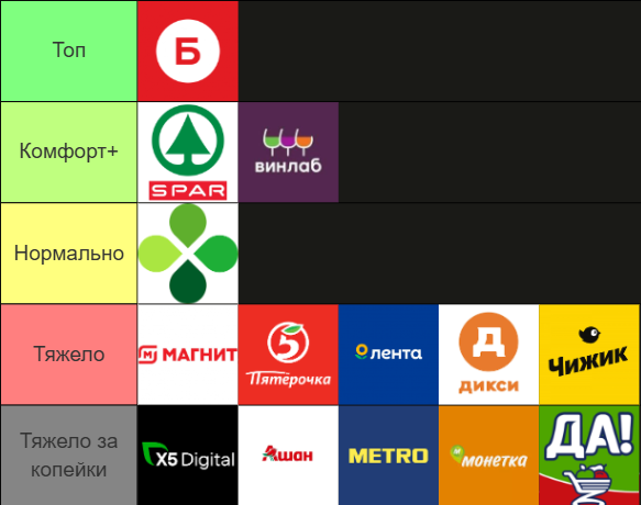 авторская разработка