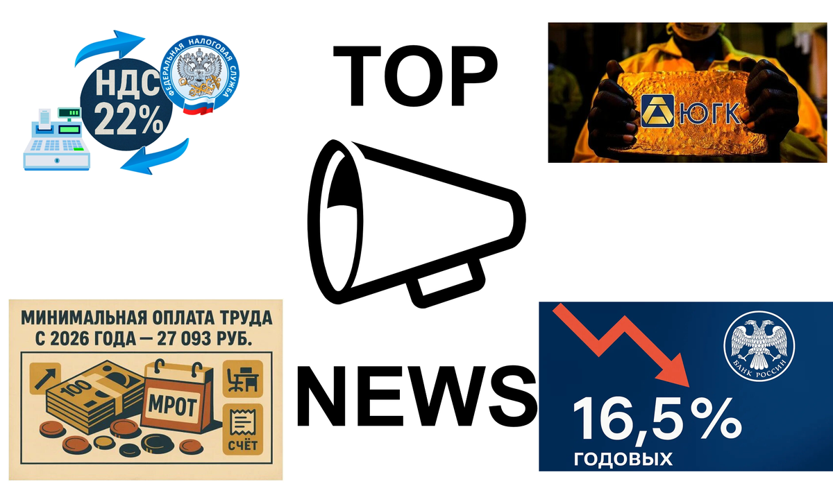 Обложка ТОП-Новости октябрь 2025