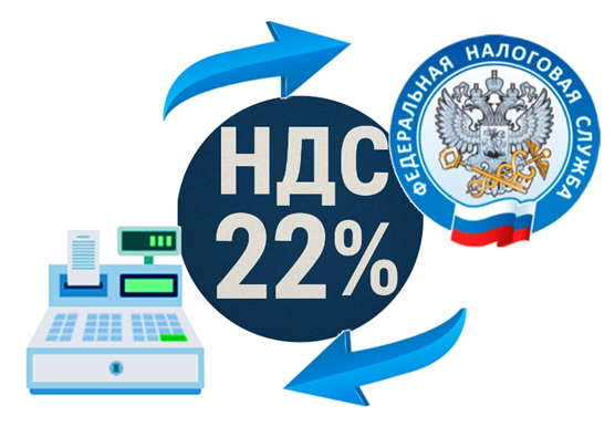 С нового года НДС повышается с 20% до 22%, но больше всех под удар попадут представители малого бизнеса