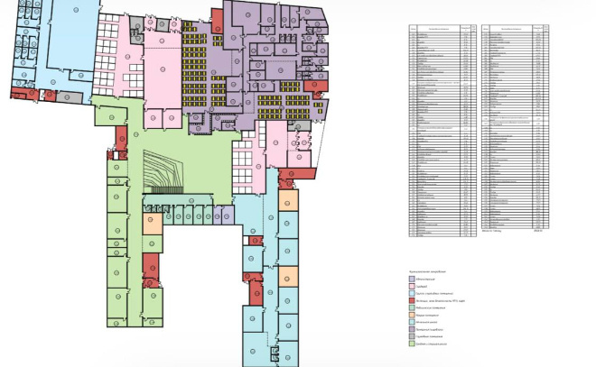    © Стройблок Ленобласти