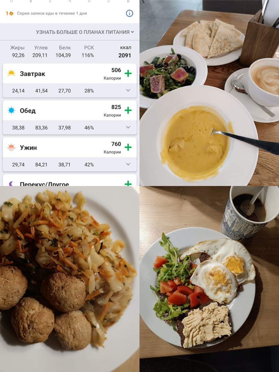 Мои рационы на 2100-2300 калорий, на которых я худела в ноябре-декабре 2025