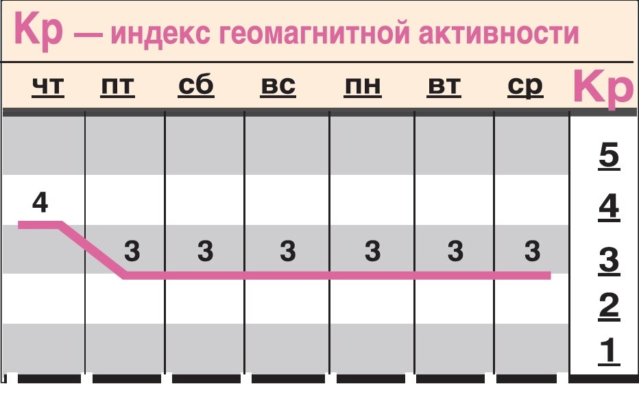    Нажмите для увеличения