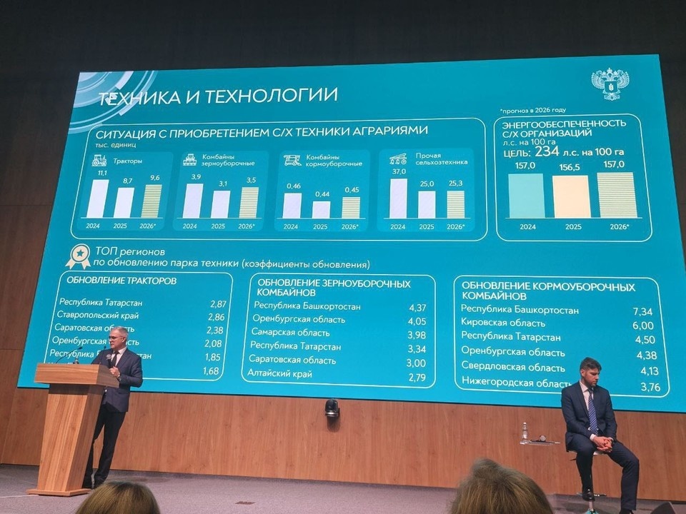    Оренбуржье подтвердило статус одного из ключевых аграрных центров страны. Фото: так Сергея Барыкина