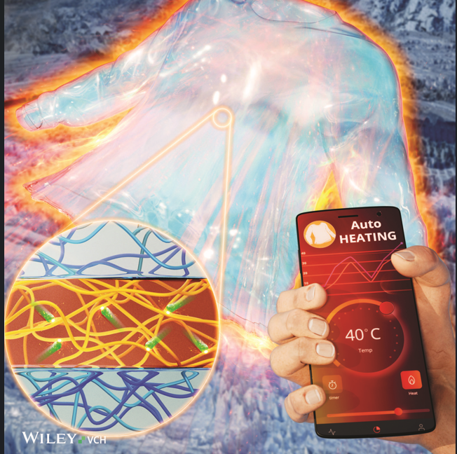 Задняя обложка международного научного журнала «Small», посвященного данному исследованию [Предоставлено Корейским университетом технологии и образования] 