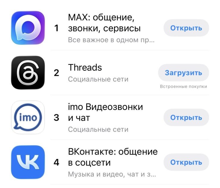    imo обогнал даже VK