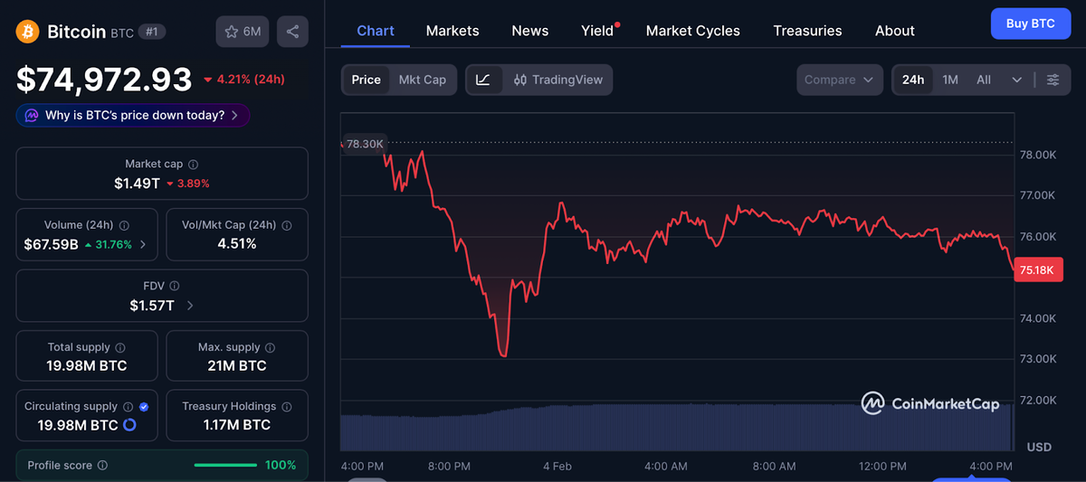 Сравнение бирж, P2P и обменников нового поколения

