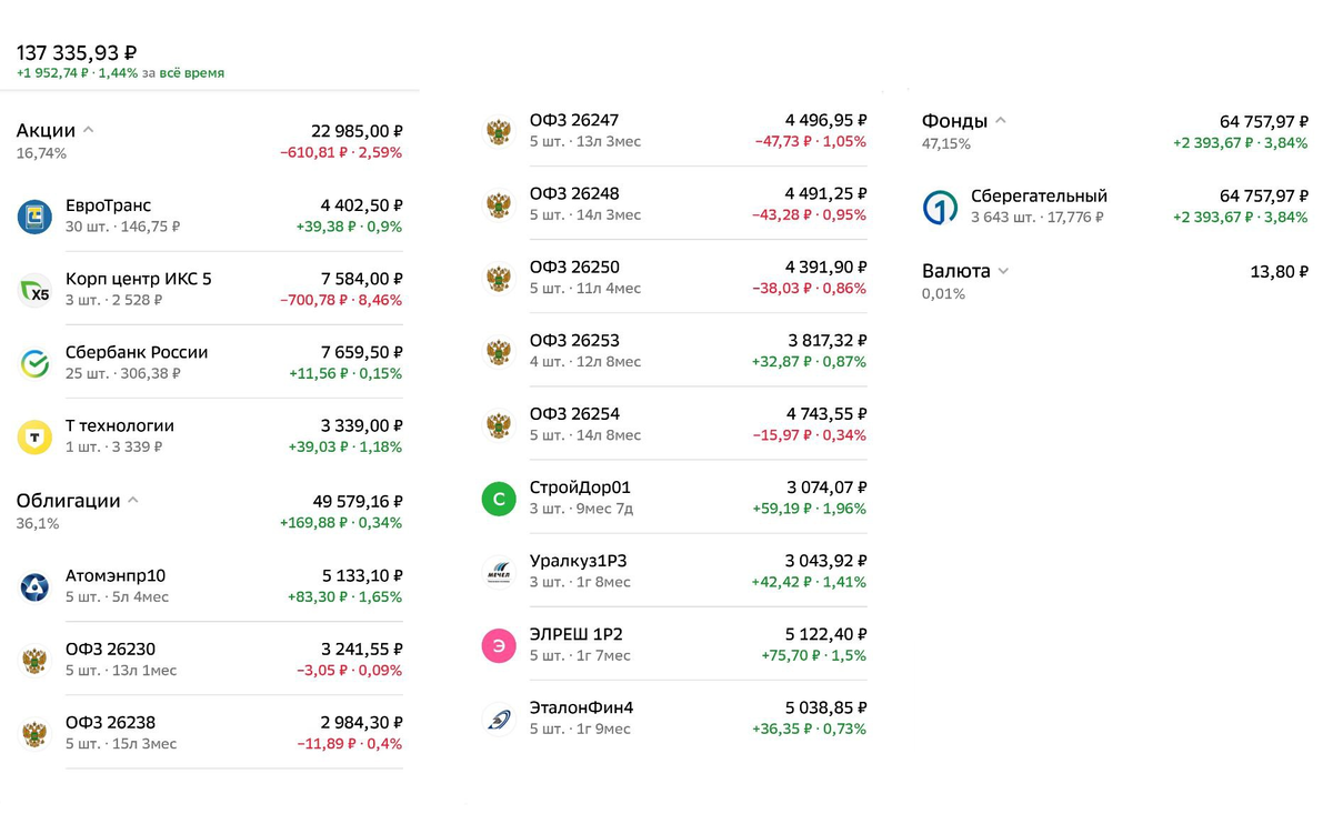 Скрин автора