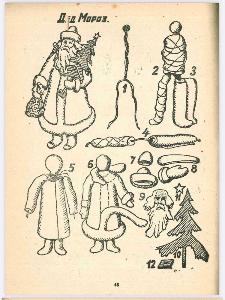 Схема Деда Мороза из ваты