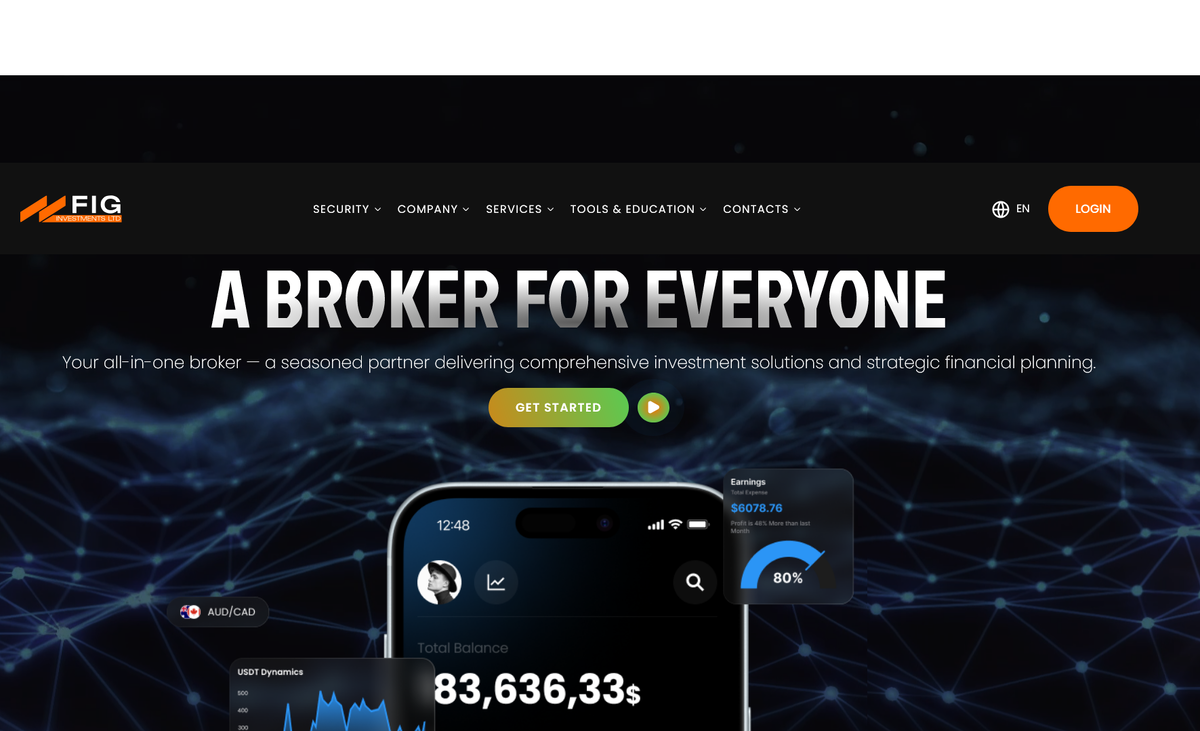 FIG Investments Ltd отзывы — разоблачение брокера