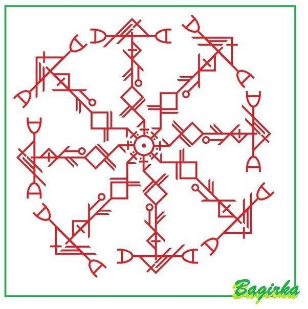 изображение взято из интернета