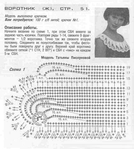 воротник крючком схема