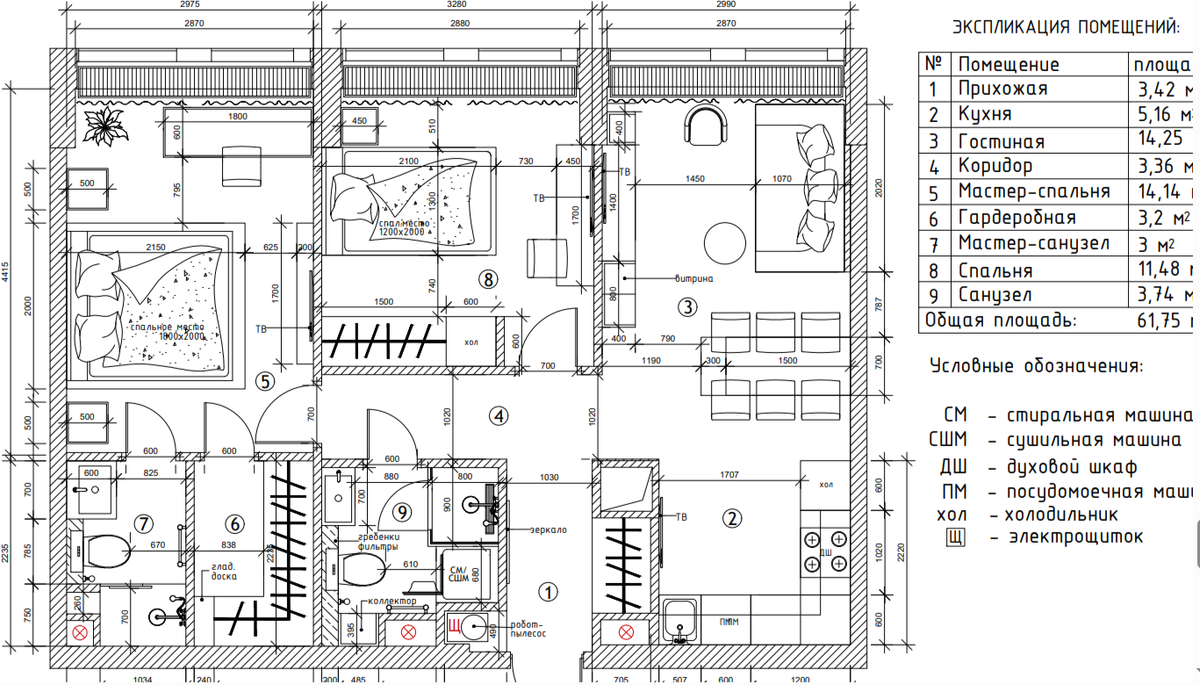 Портфолио Remplanner
