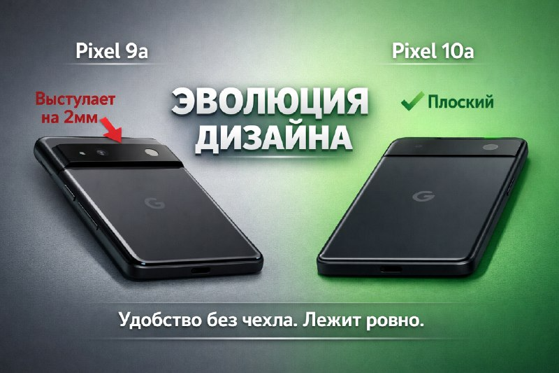 Эволюция дизайна: выступающий блок камер Pixel 9a против плоского Pixel 10a — решение главной проблемы бюджетников