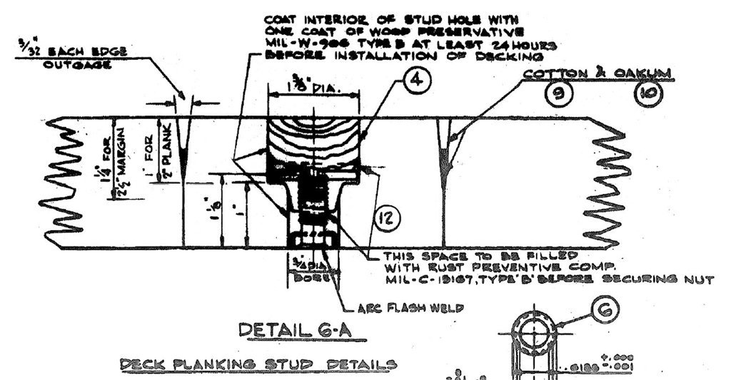 Как между кромками планок оставался зазор, который традиционно заполняли паклёй и замазкой, но всё равно могли появляться щели при изгибах корпуса