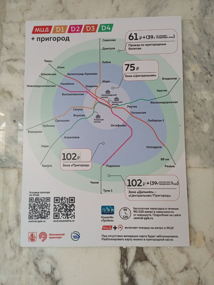 Фото. Рост стоимости на проезд.