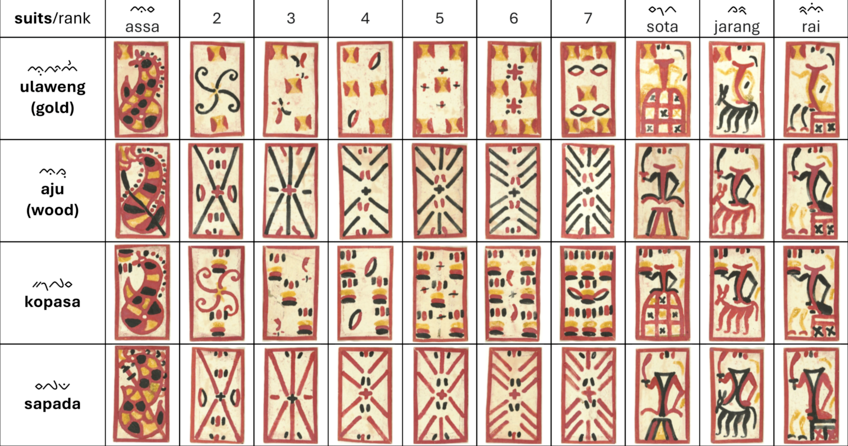 Индонезийская колода оми