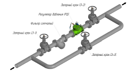 Схема установки однопоршневого регулятора давления газа