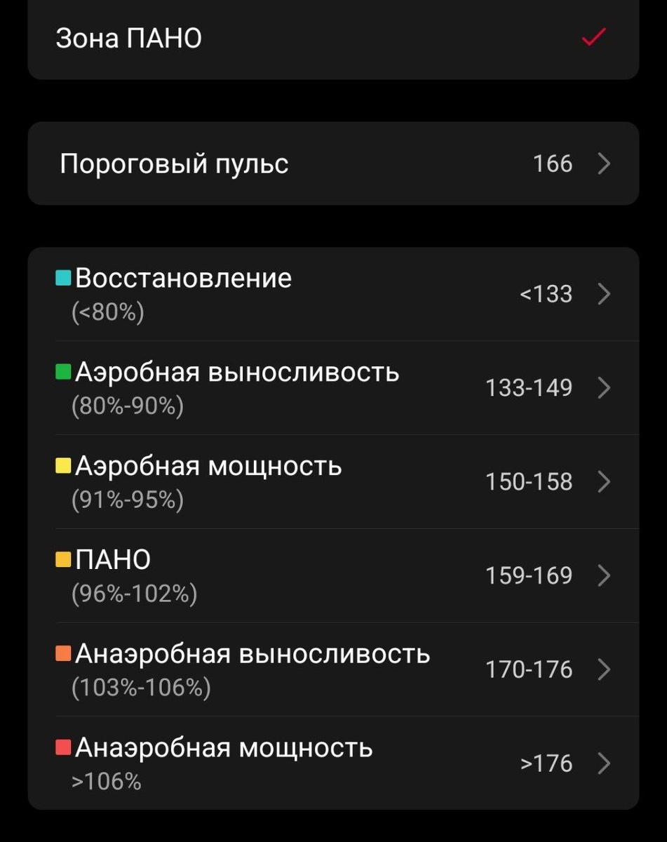 Пульсовые зоны 