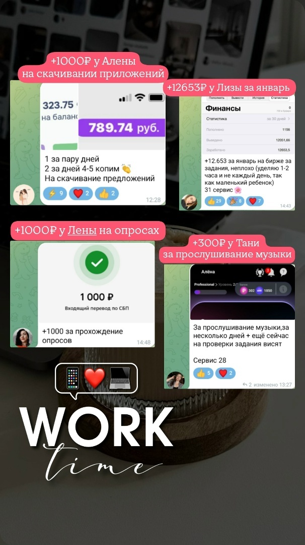 Вот результаты 👆 девчонок