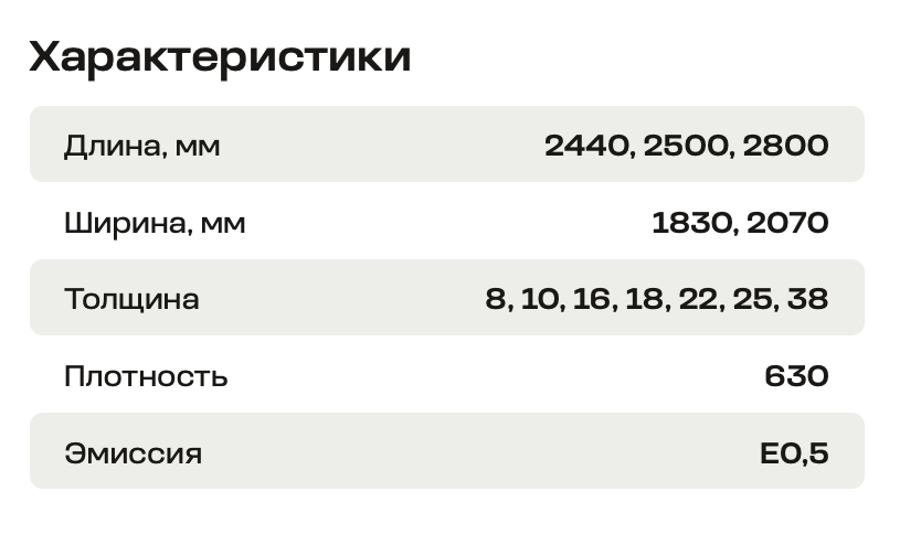 Производители в характеристиках указывают класс эмиссии