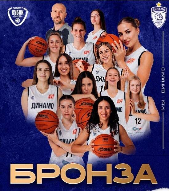    Фото БК "Динамо" Курск