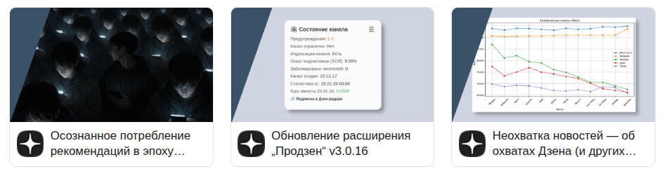    На сайте эти блокои представлены в виде кликабельных карточк. Возможность разделить контент (для сайта и для Дзена) — это ещё одна из возможностей плагина.