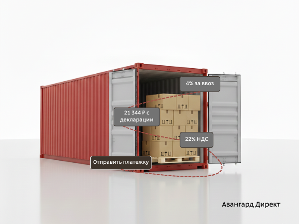 Чтобы получить импотную поставку, нужно пройти контроль и уплатить таможенные платежи