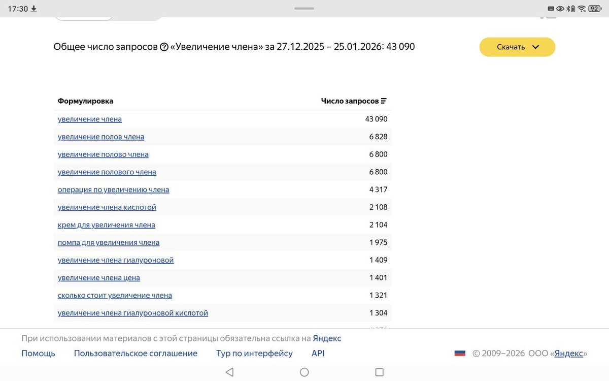 А такая по запросам об увеличении члена