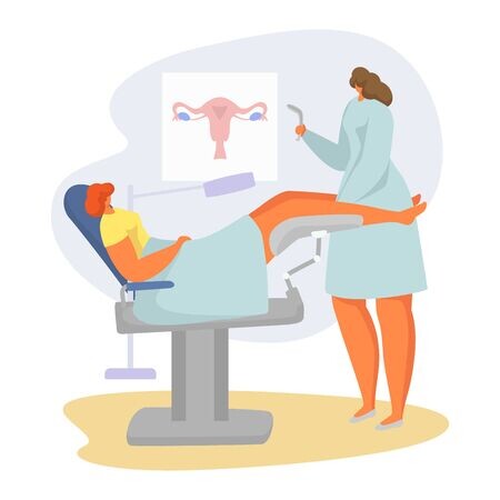 Предраковые состояния шейки матки (дисплазия): что делать, если нашли изменения?