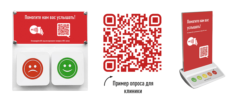Решение QR-Промоутер - расчет Индекса Рациональной Лояльности пациентов клиники