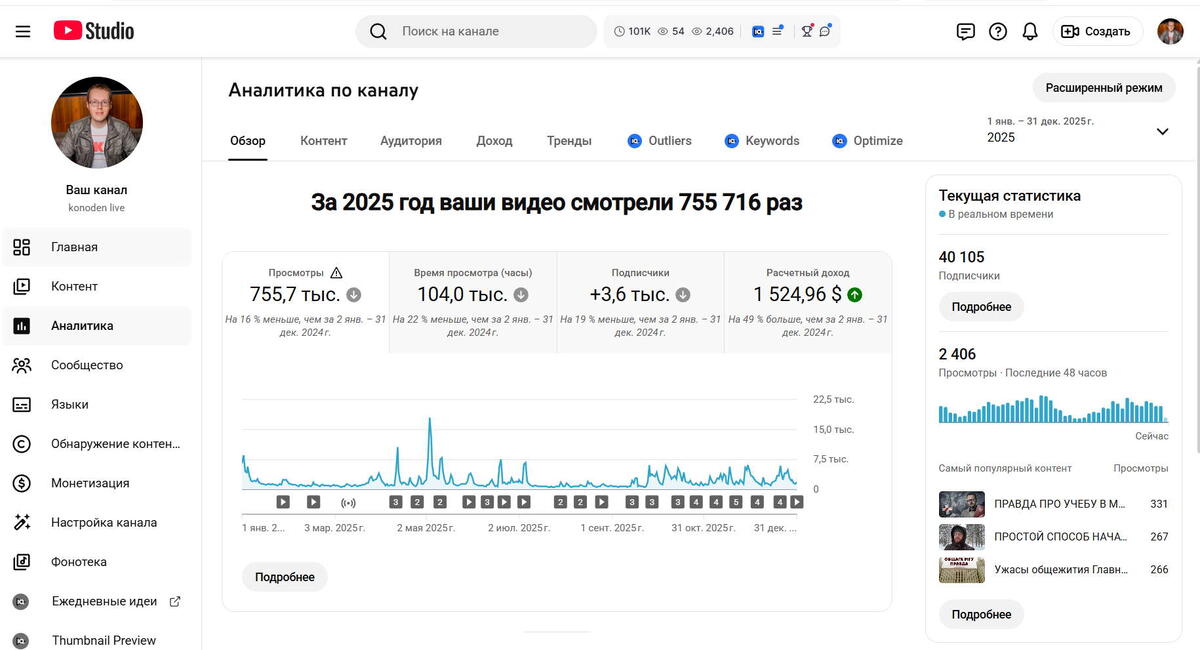 1500$ дохода от монетизации, которых бы не было без простых действий
