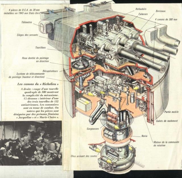 Устройство 380мм башни ГК 