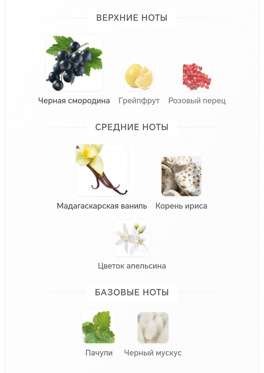 Пирамида с  сайта Фрагрантика